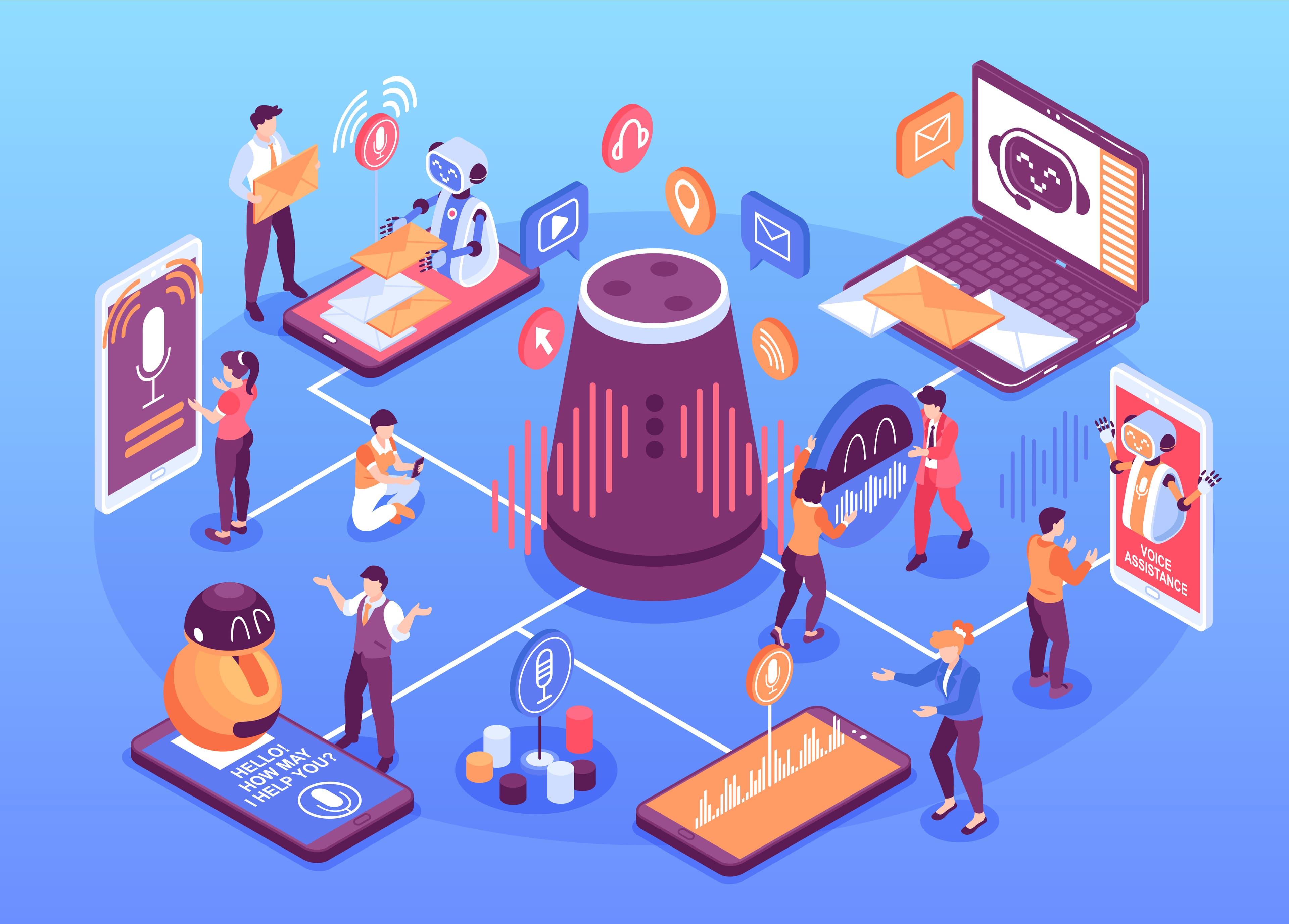 How Multimodal AI is Transforming Customer Experience